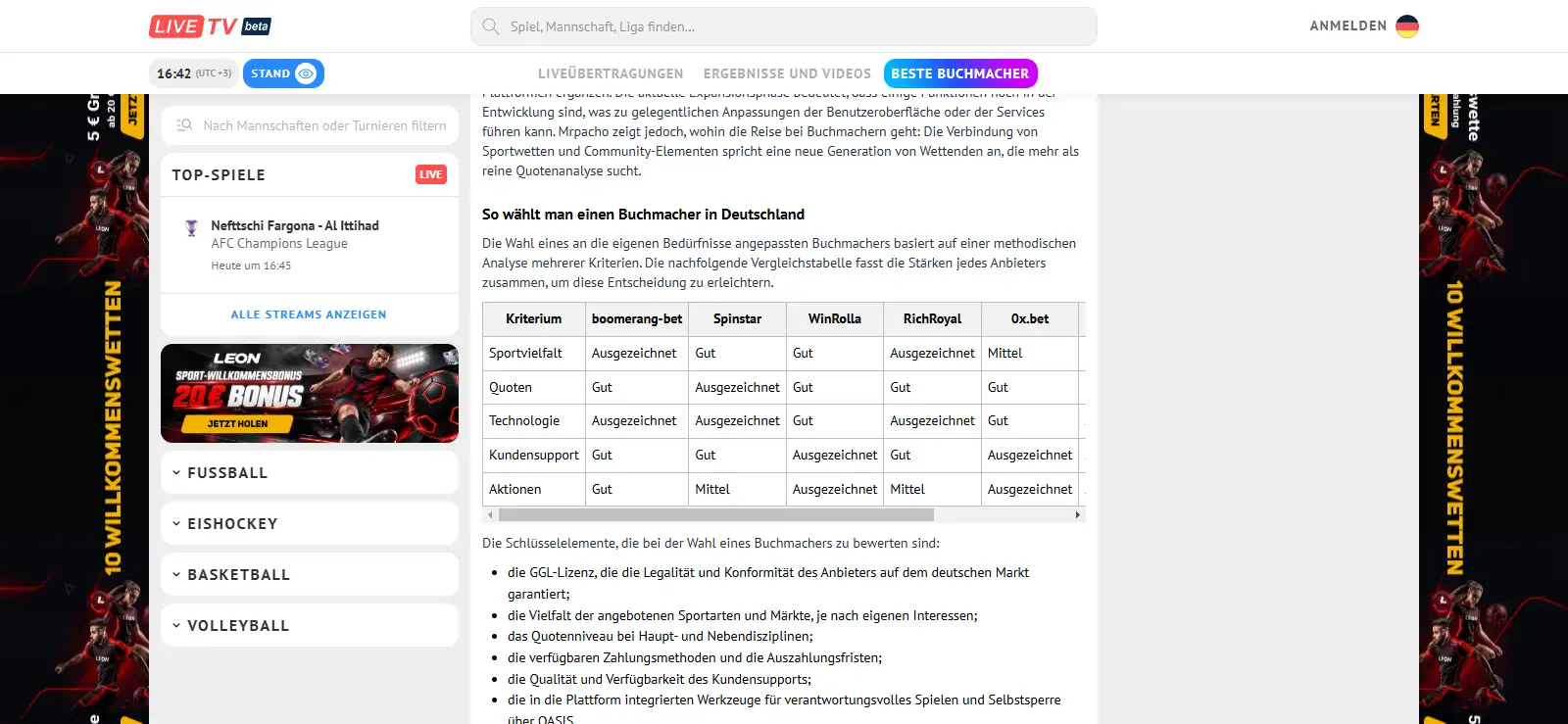 Vergleichstabelle der von LiveTV bewerteten Buchmacher mit Kategorienoten